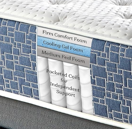 11-inch Queen Hybrid, Gel Memory Foam, Firm Support Foam, Spring mattress